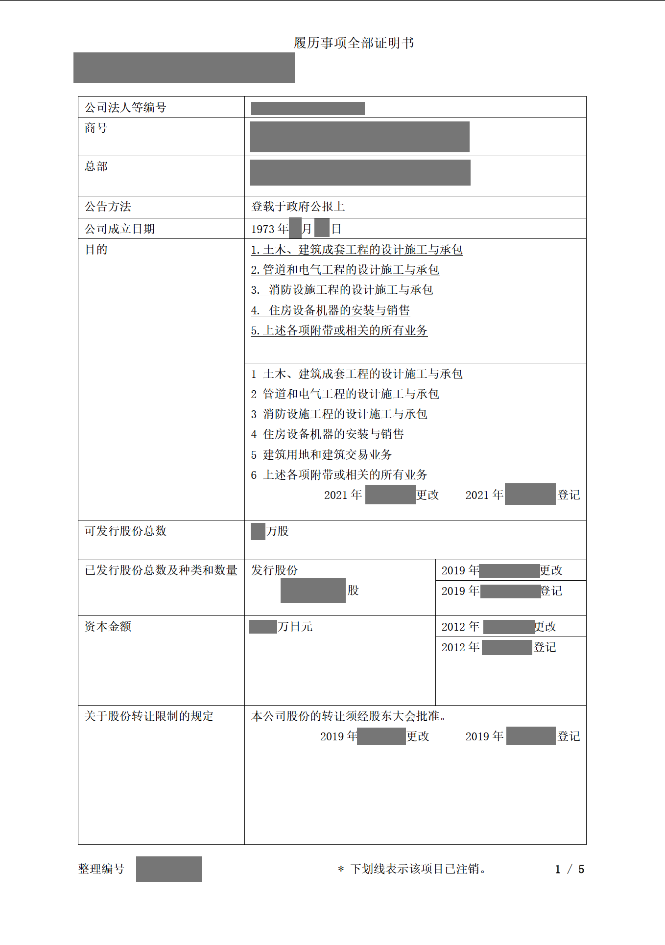 履歴事項全部証明書（中国語）